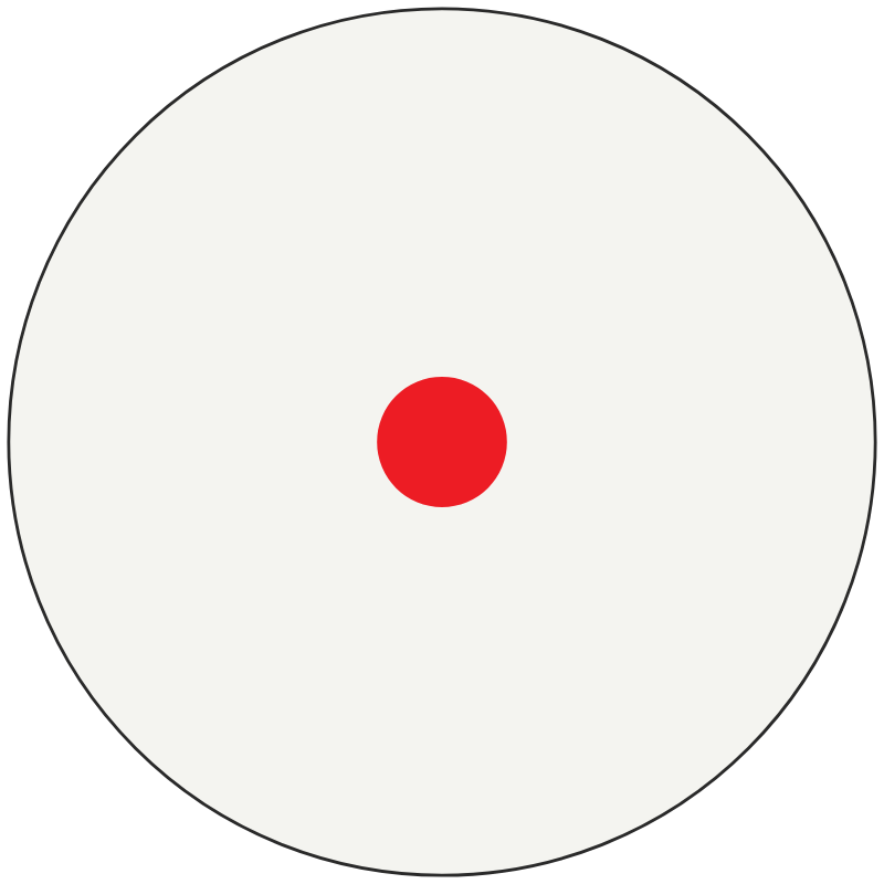 Aimpoint 9 MOA Dot reticle