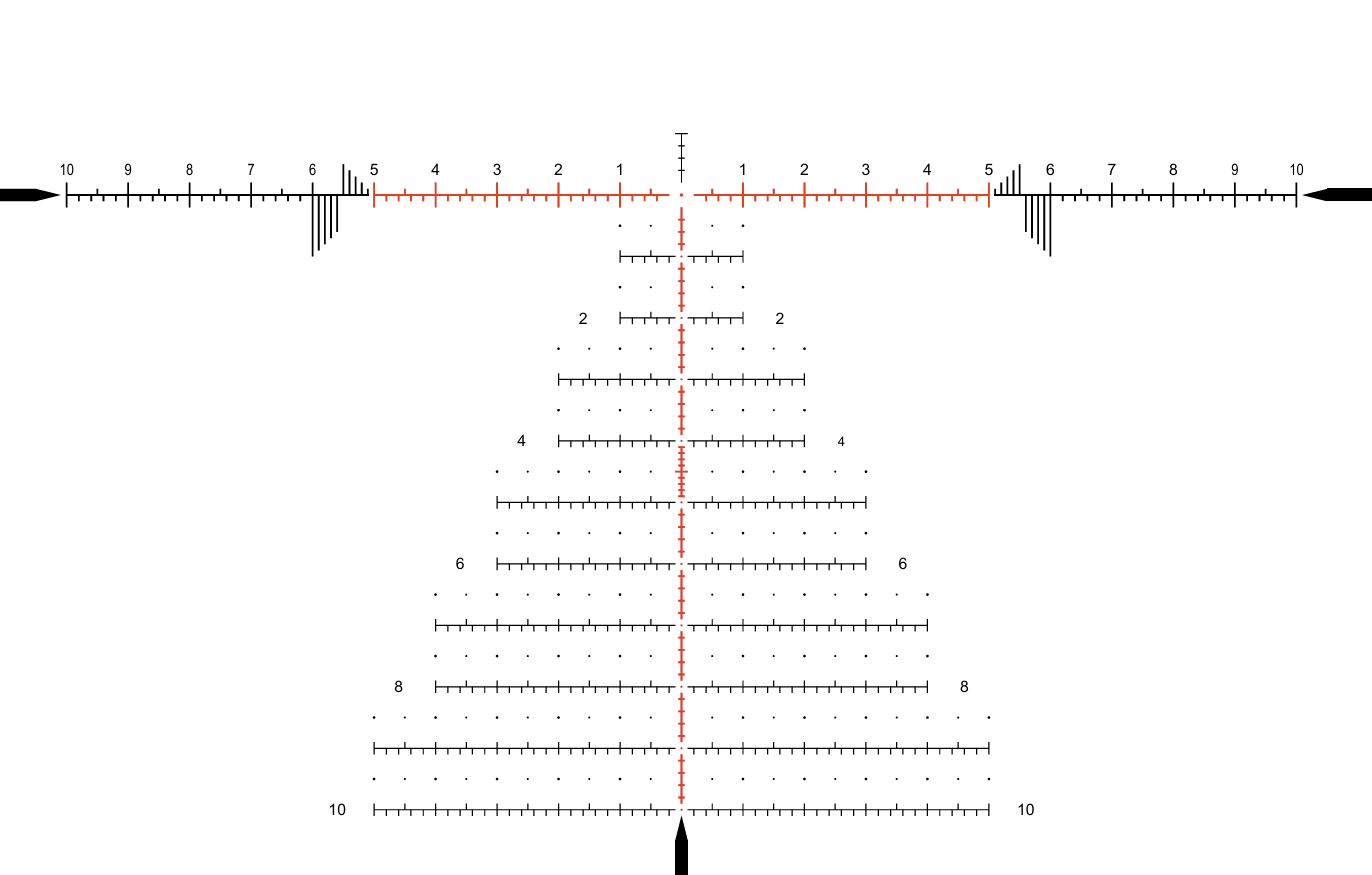 Apex reticle