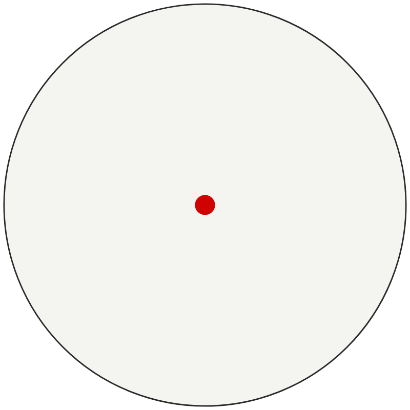 Athlon reticle