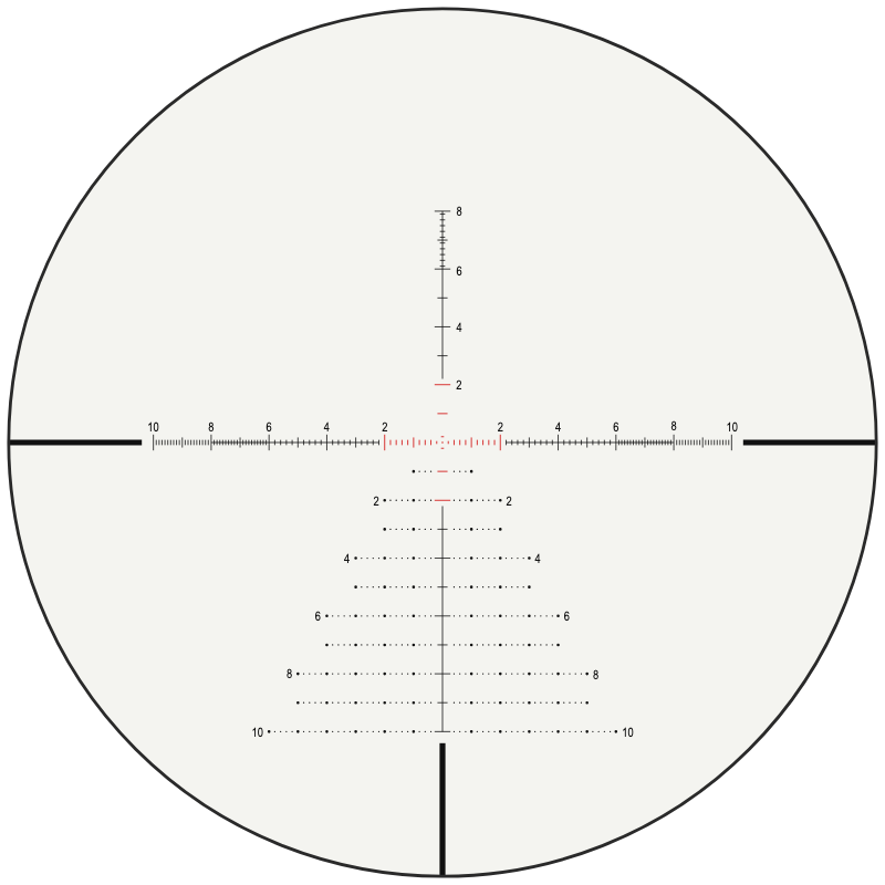 Athlon APRS16 FFP MIL reticle