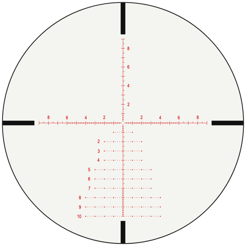 Athlon APRS1 reticle