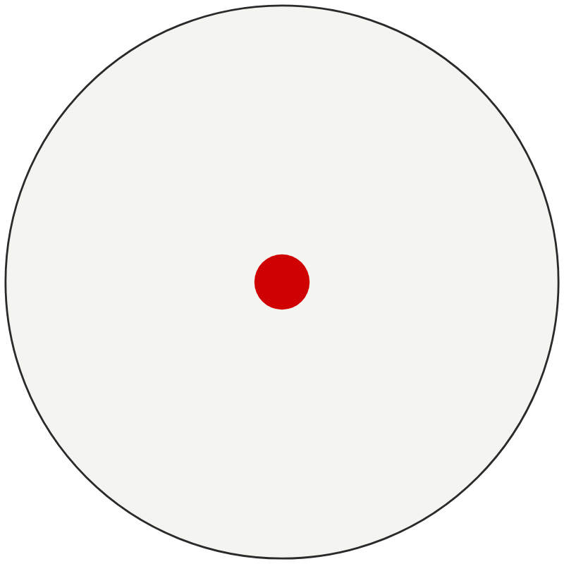 Athlon TSR1 M 6 MOA reticle