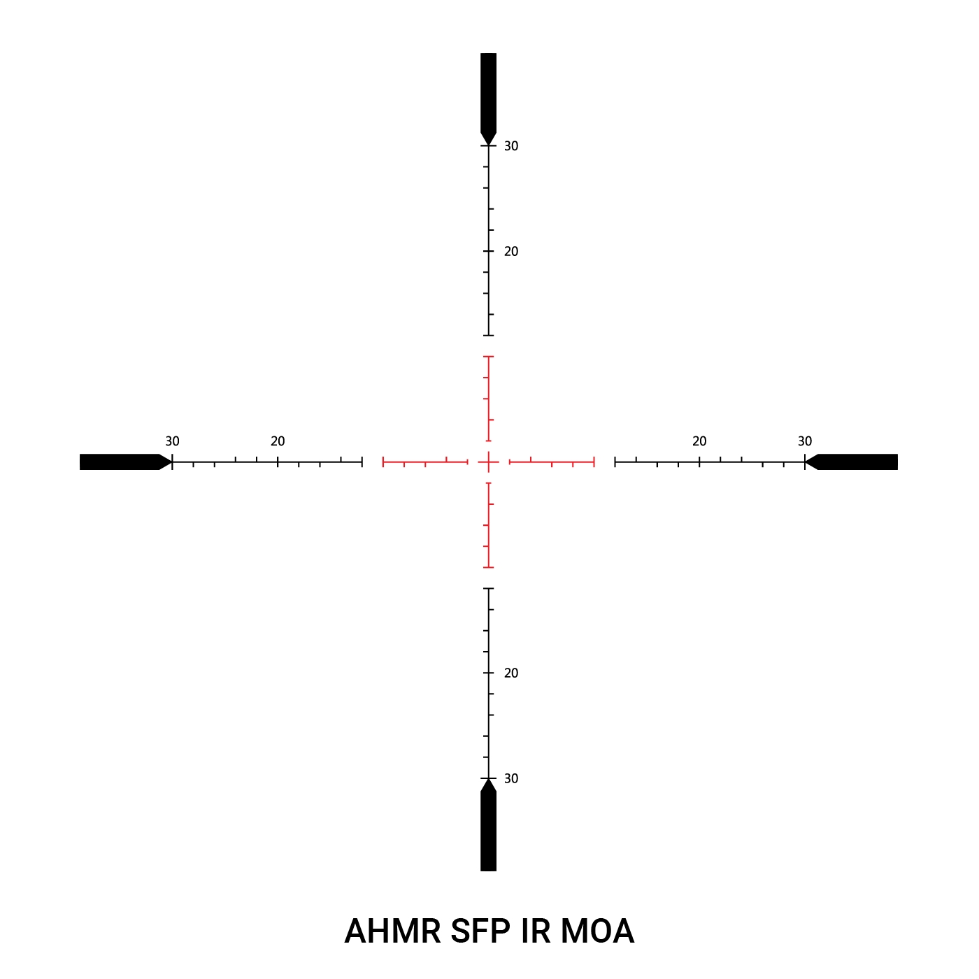 Athlon Athlon Midas BTR 4.5-27×50 AHMR MOA reticle reticle