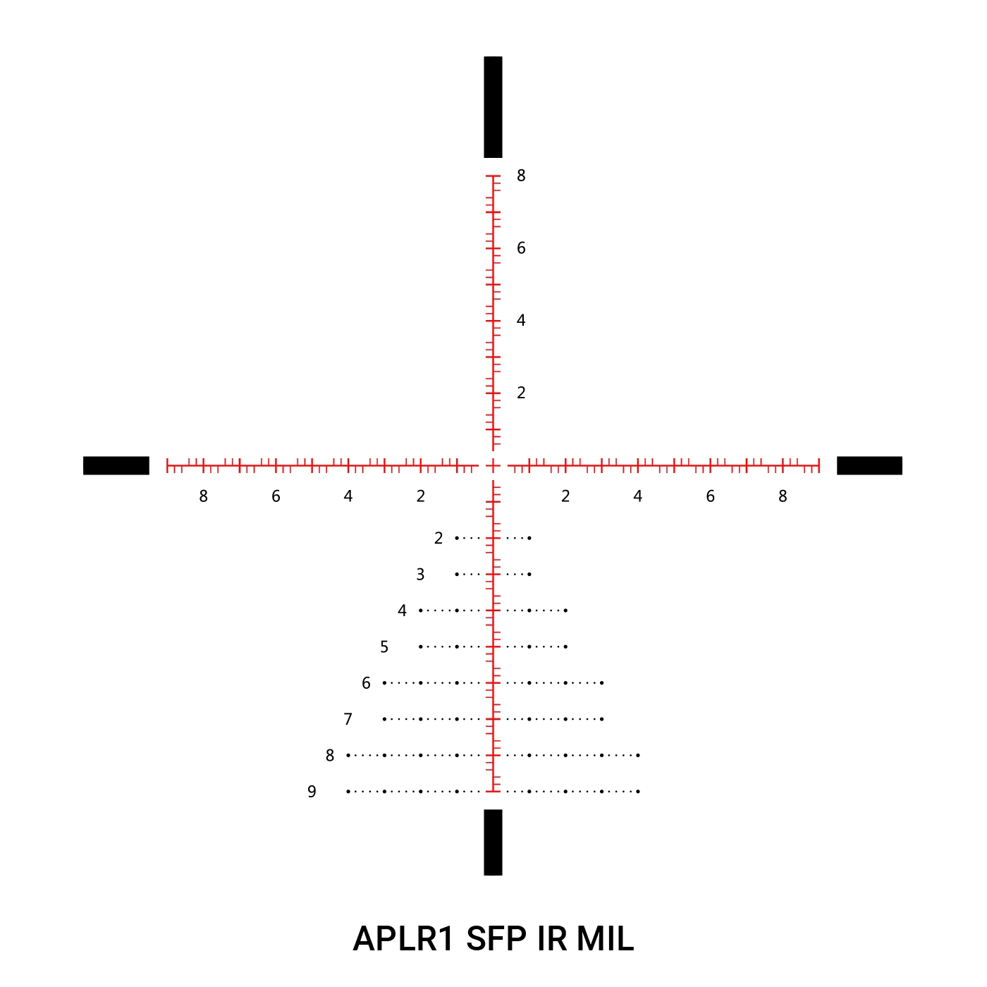 Athlon Athlon Midas BTR 4.5-27×50 APLR1 MIL reticle reticle