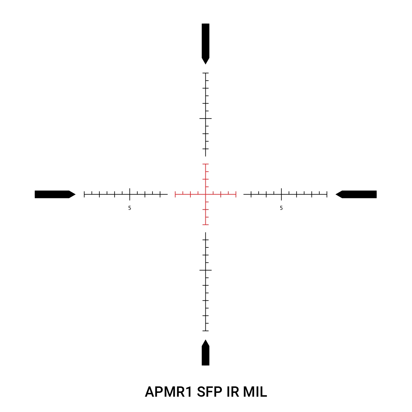 Athlon Athlon Midas BTR 4.5-27×50 APMR1 MIL reticle reticle