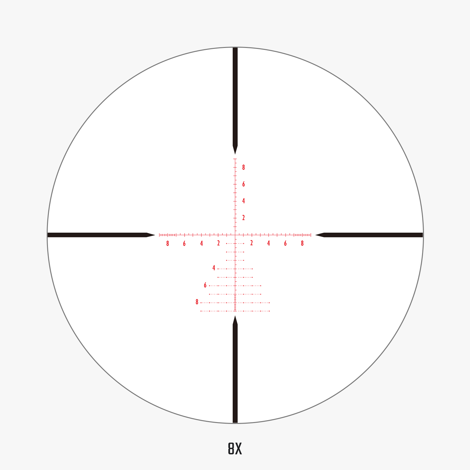 Athlon APMR MIL reticle