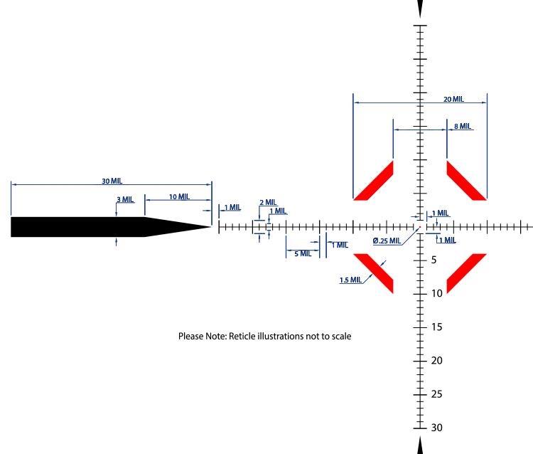 Atibal Atibal X 1-10×30 reticle diagram reticle