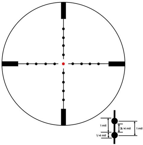 Atibal Atibal Verum 1-4×24 reticle reticle