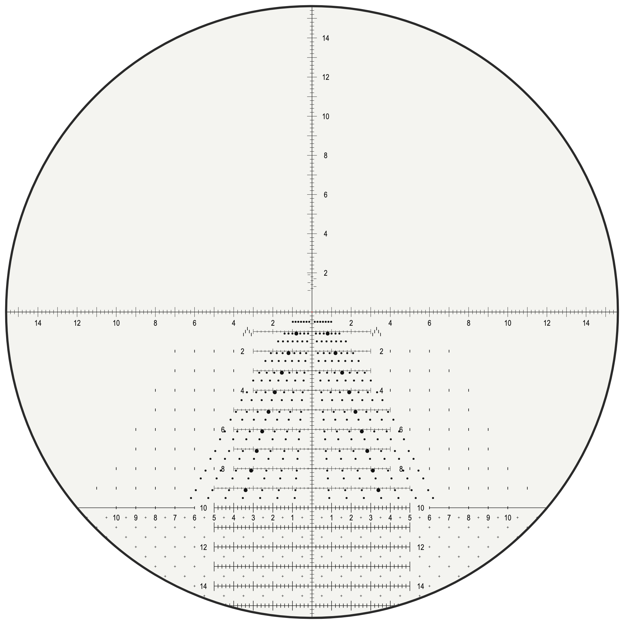 Burris Horus Tremor5™ reticle
