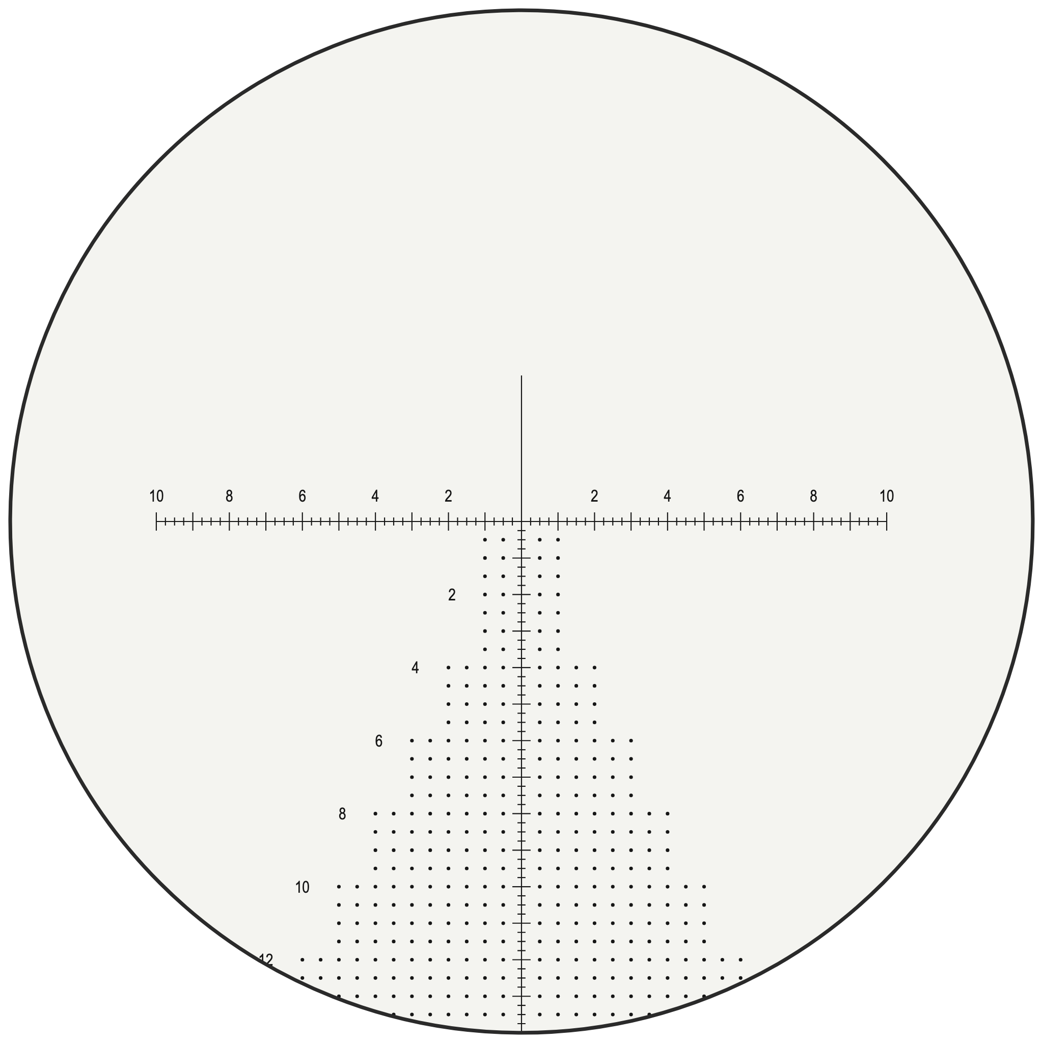 Burris SCR 2™ 1/4 MIL reticle