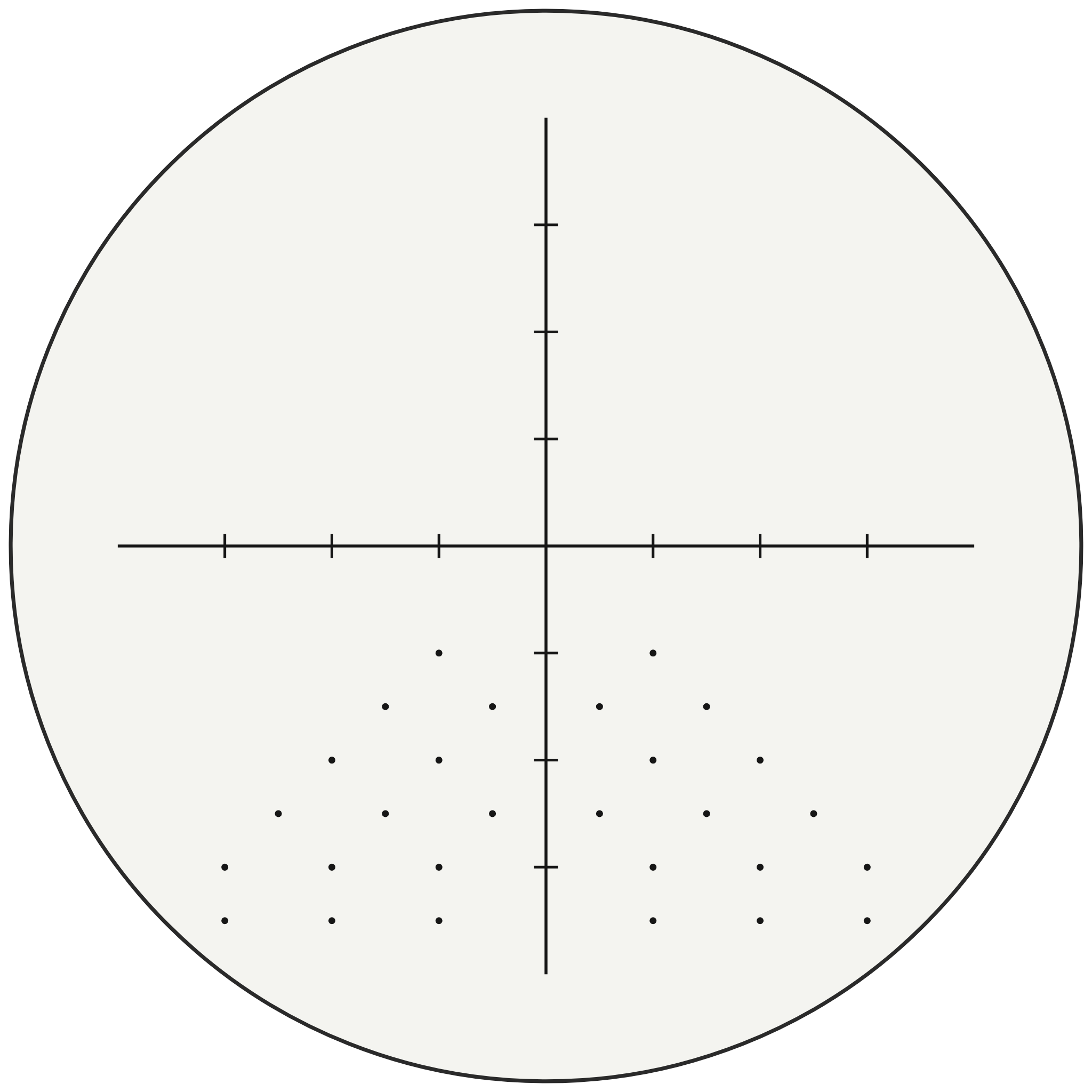 Burris BTS Reticle #10 reticle