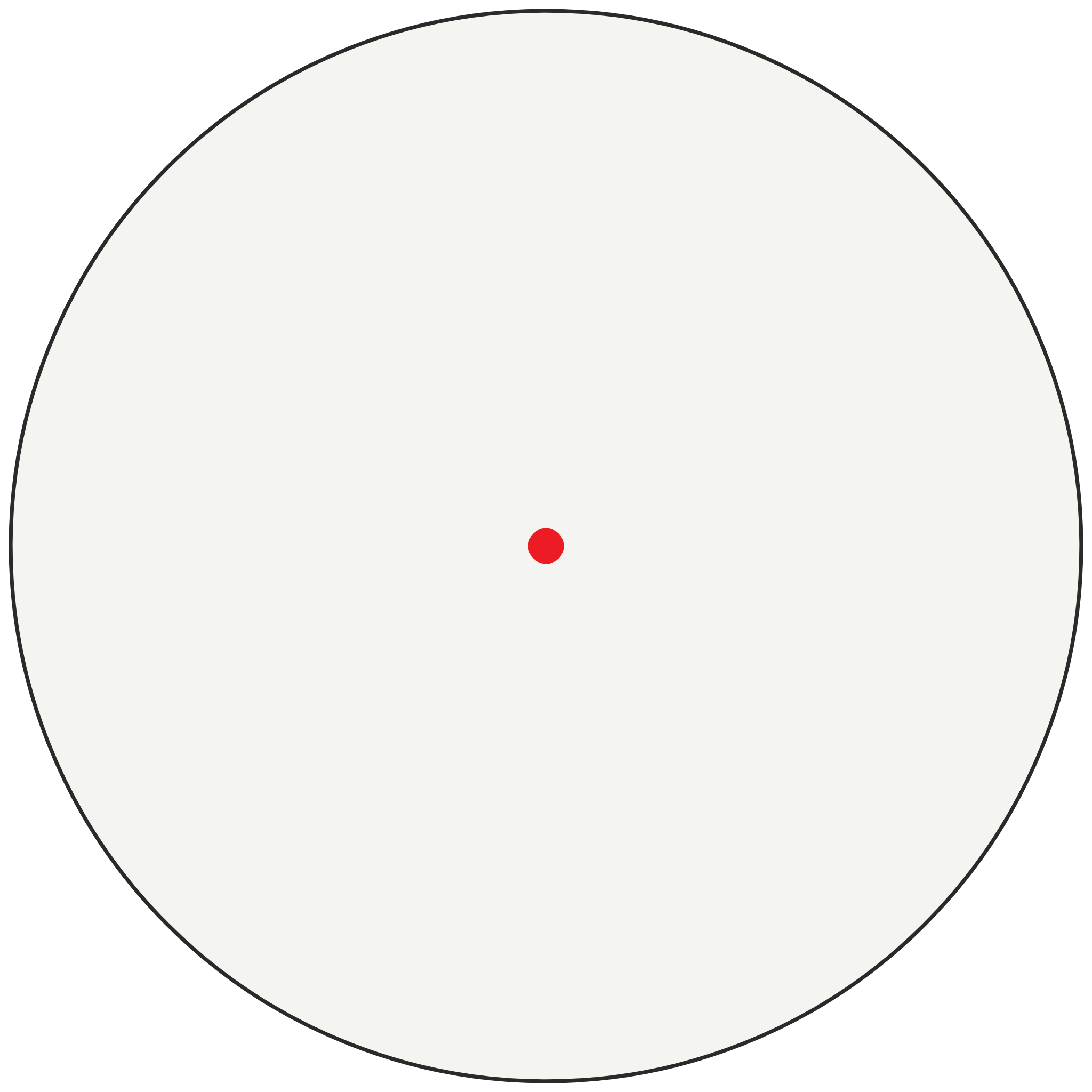 Burris 2 MOA Dot reticle