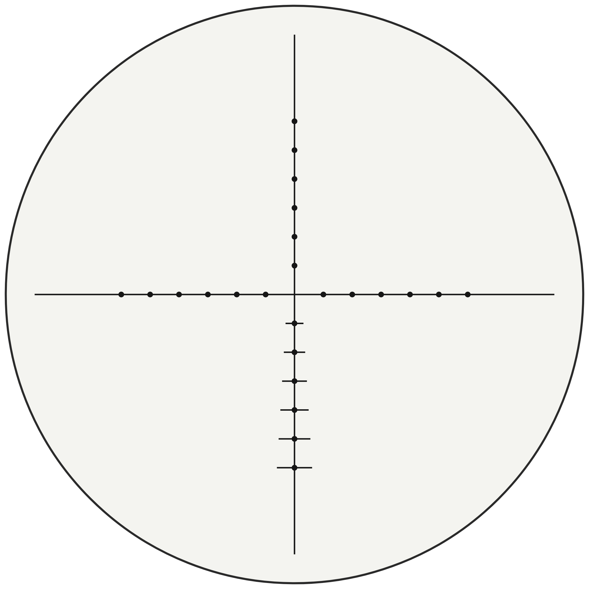 Burris Ballistic MIL-Dot reticle