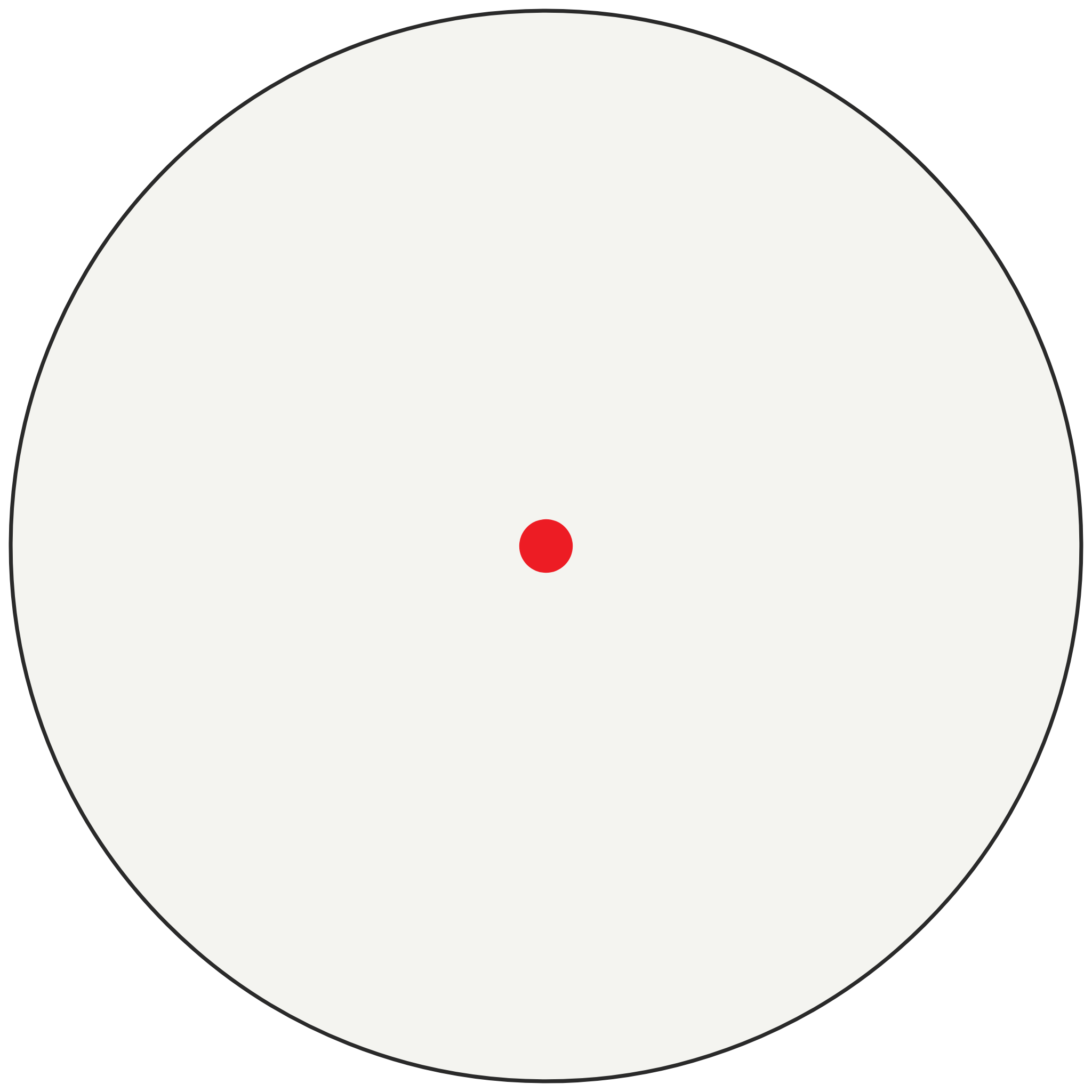 Burris 3 MOA Red Dot reticle