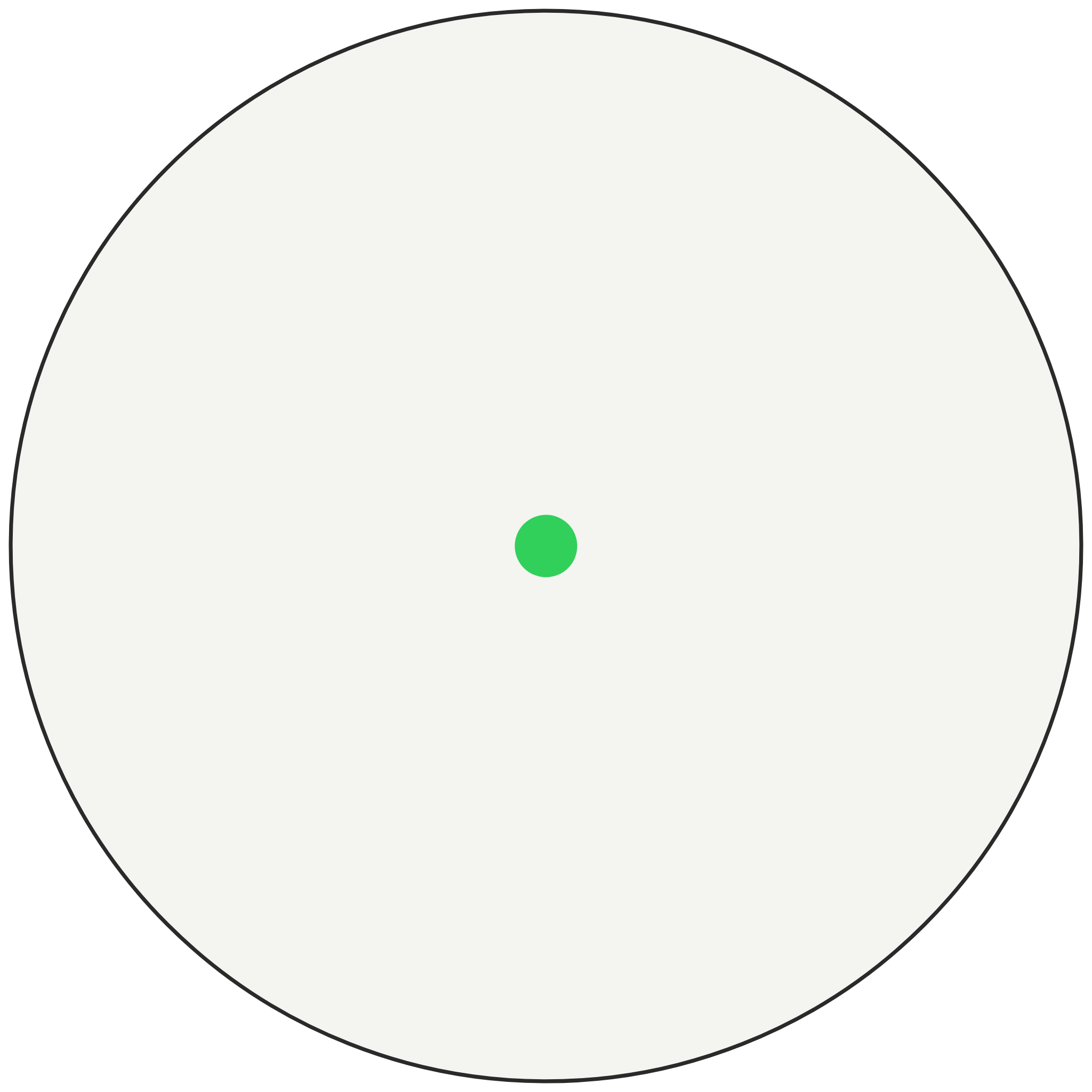 Burris FastFire™ 3.5-MOA Green Dot reticle