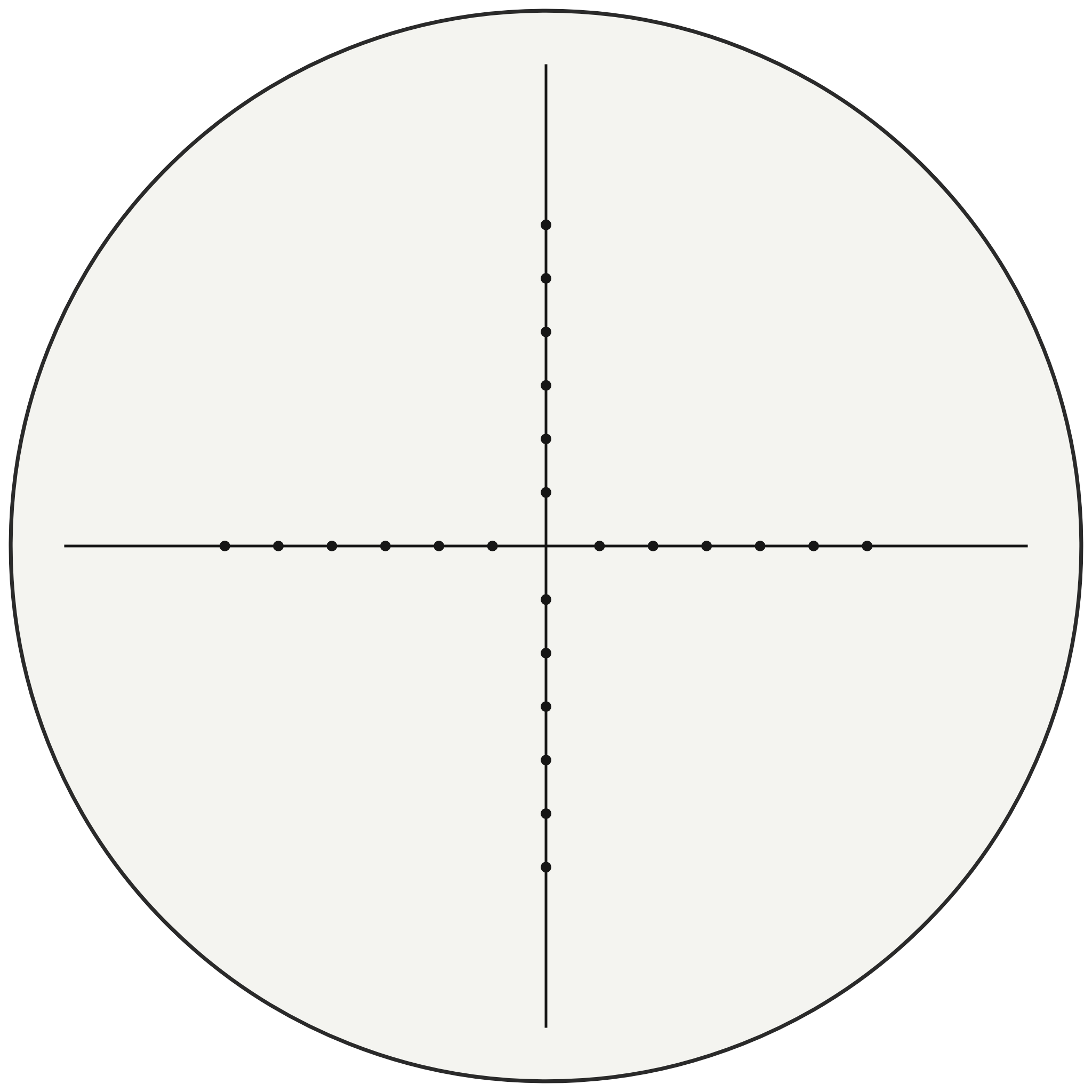 Burris G2B MIL-Dot™ reticle