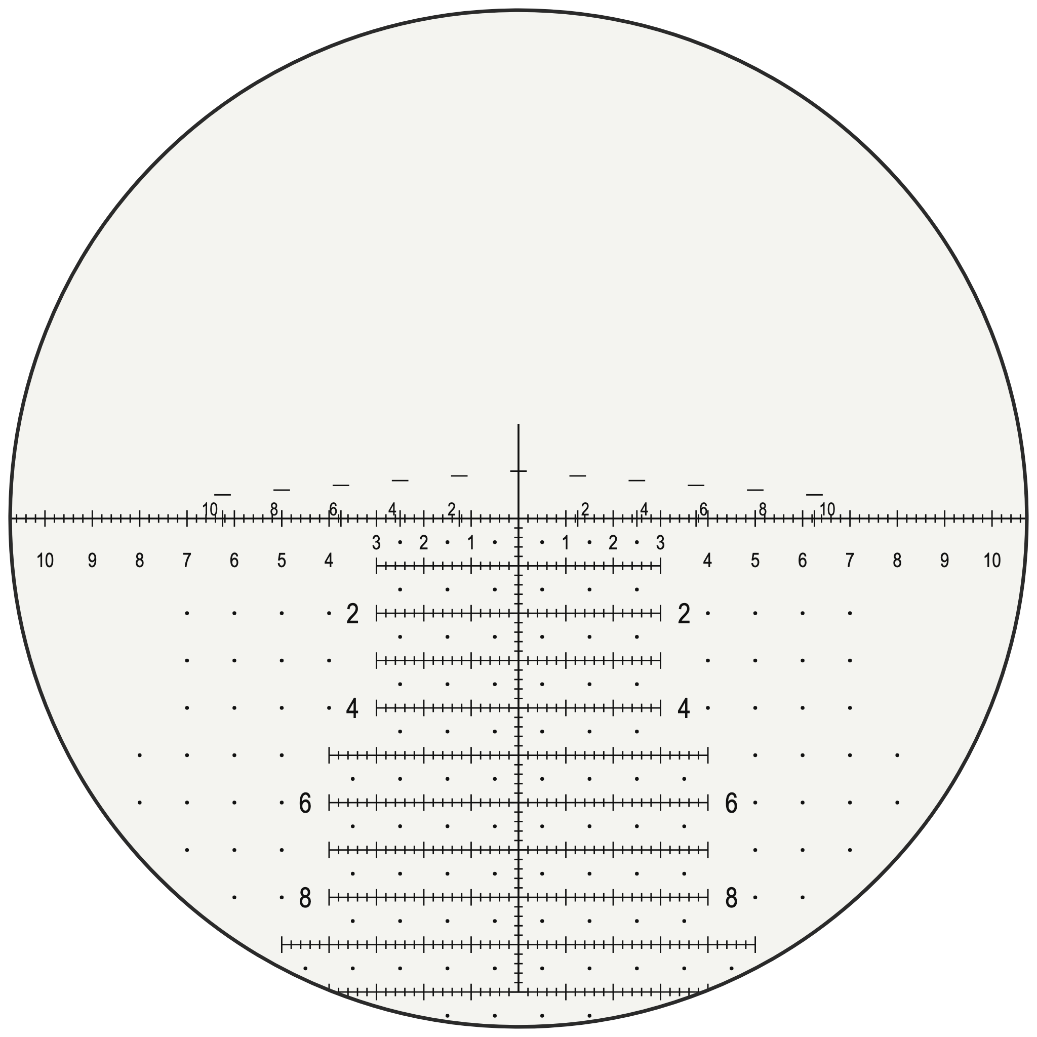 Burris Horus H591 reticle