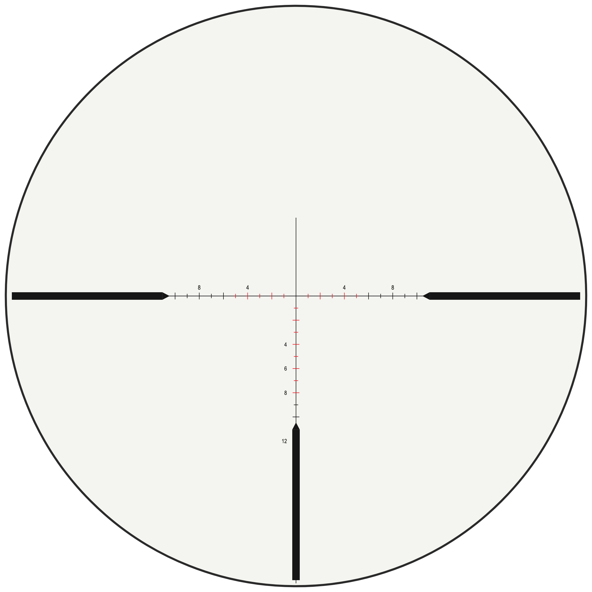 Burris RC-MOA reticle