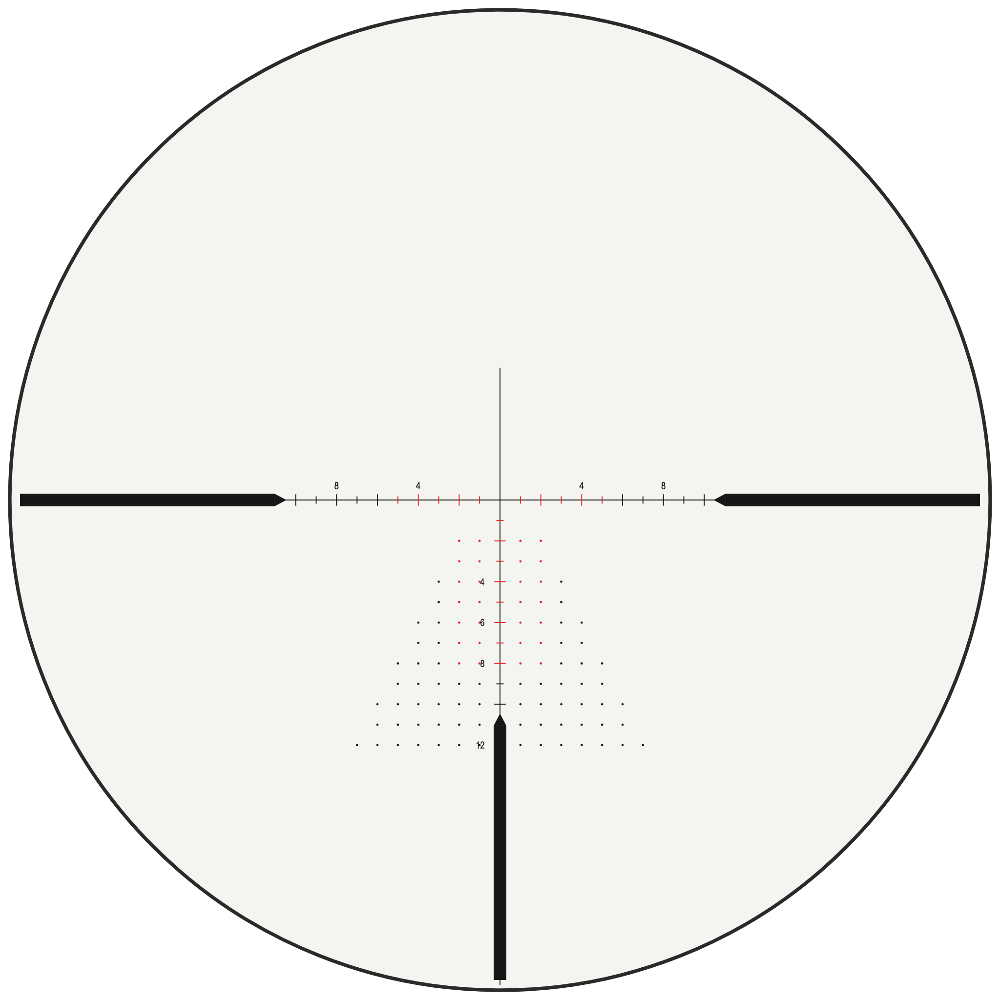 Burris RCT-MOA reticle