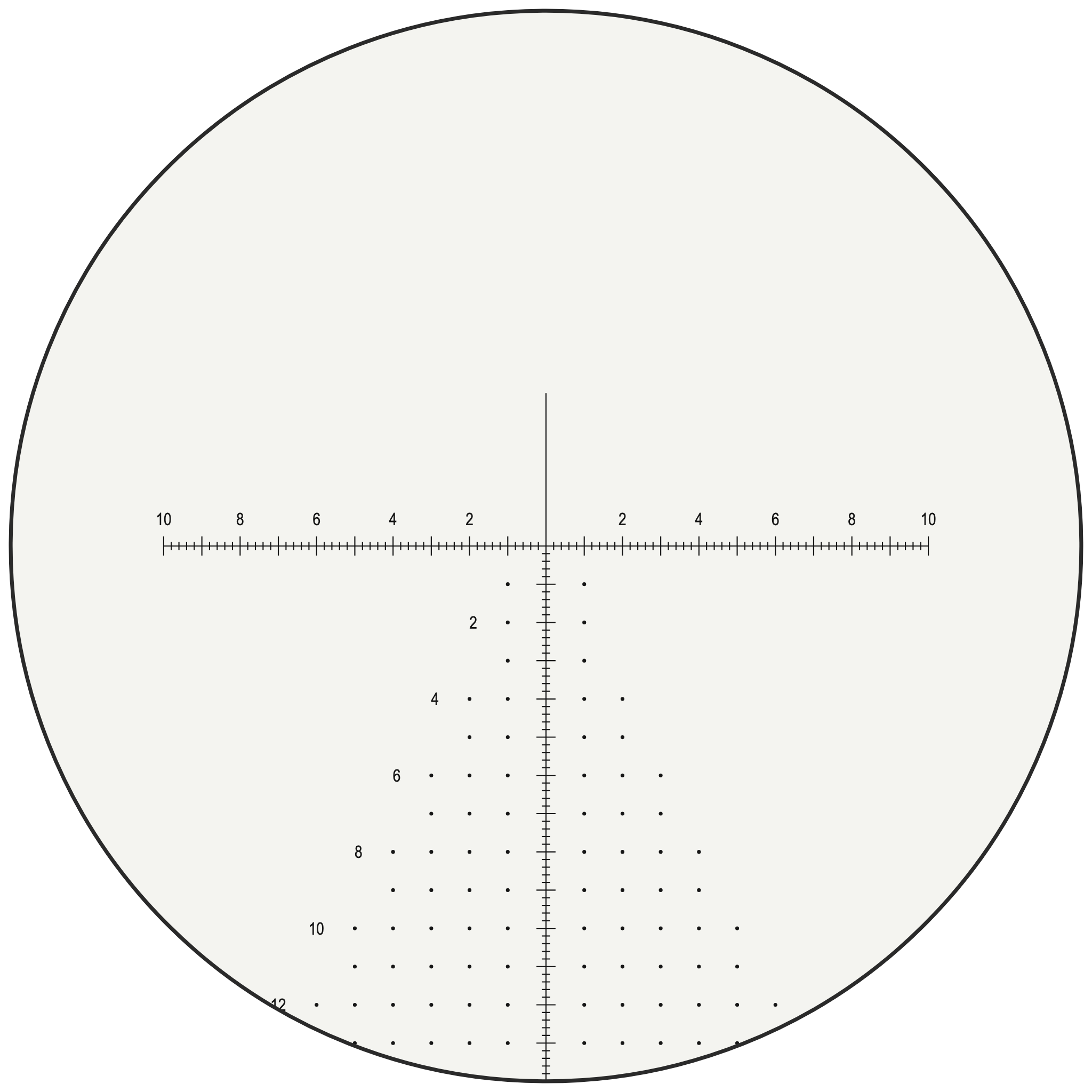 Burris SCR 2™ reticle