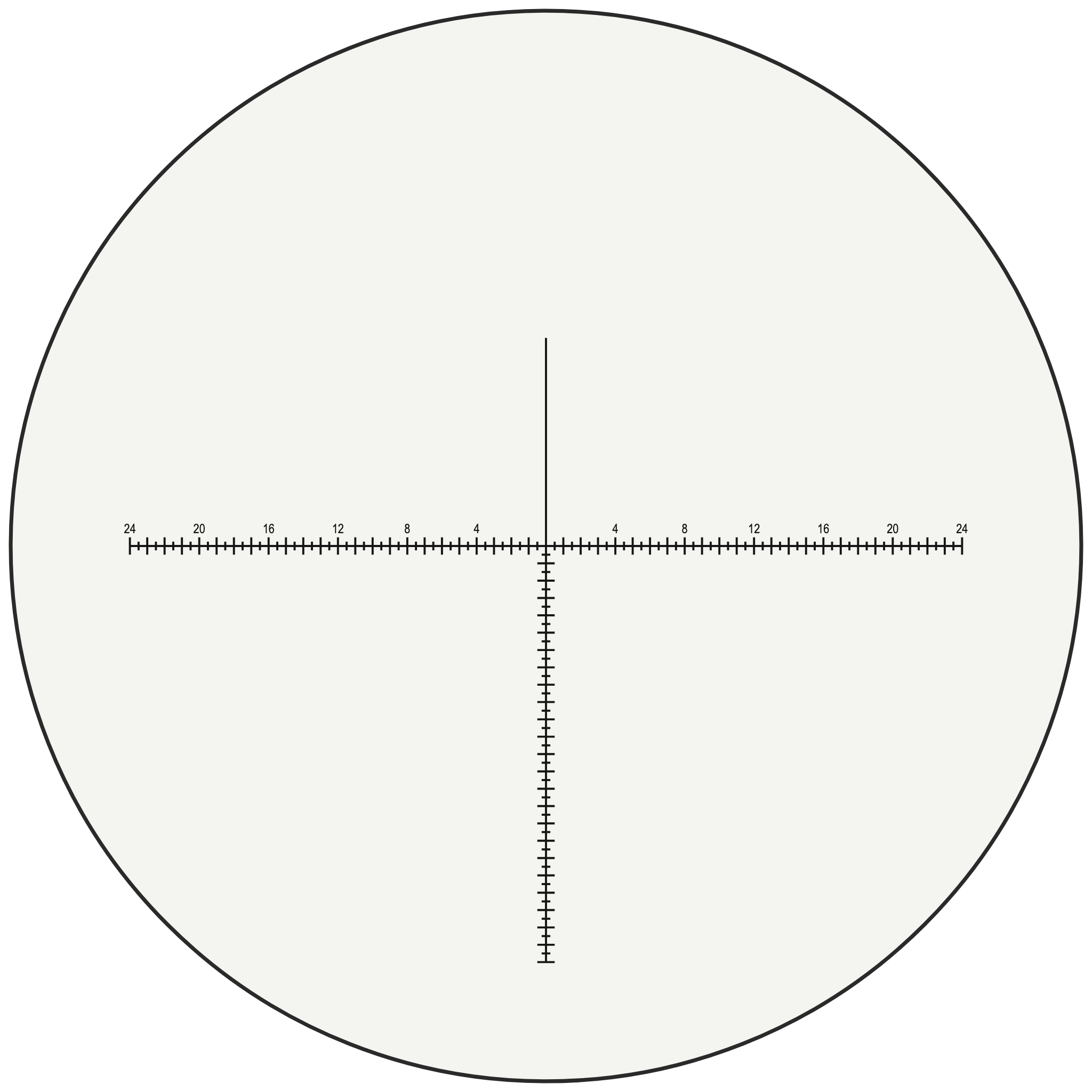 Burris Scr™ MOA reticle
