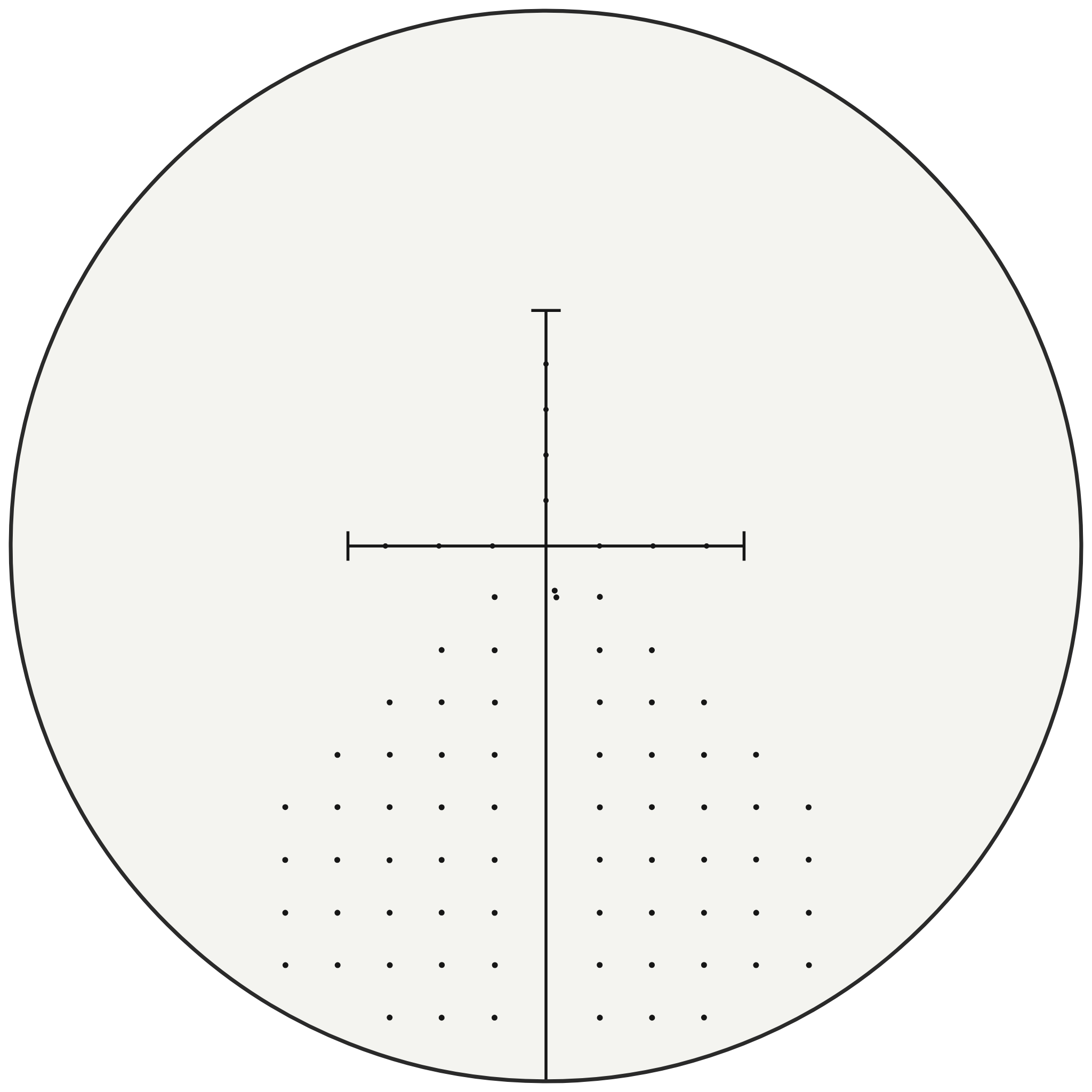 Burris X96 reticle