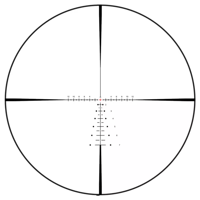 Burris 6.5 Creedmoor reticle