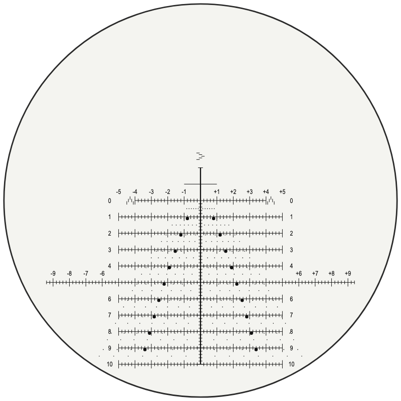 Leupold reticle