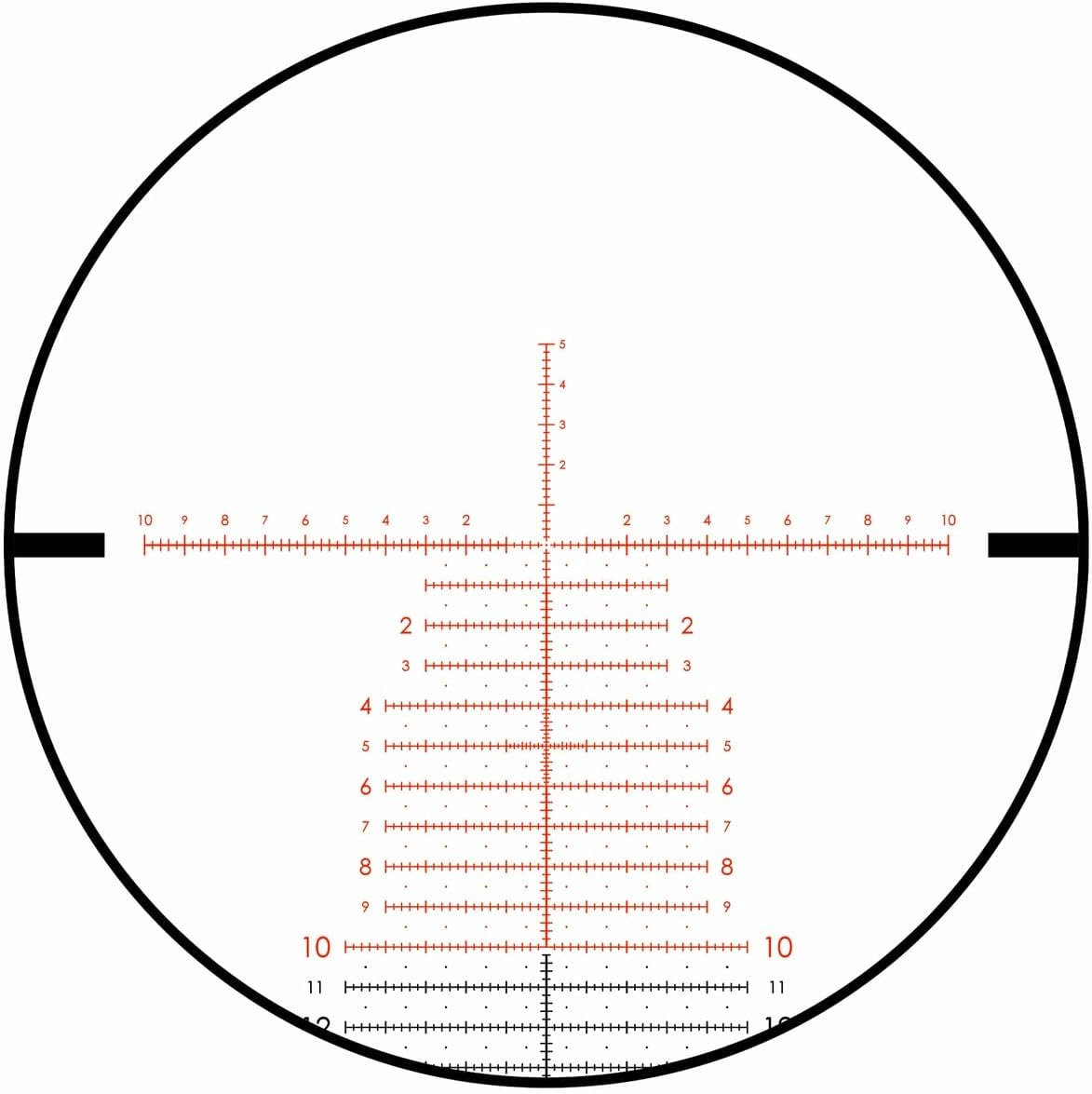 Bushnell Deploy MIL 2 reticle