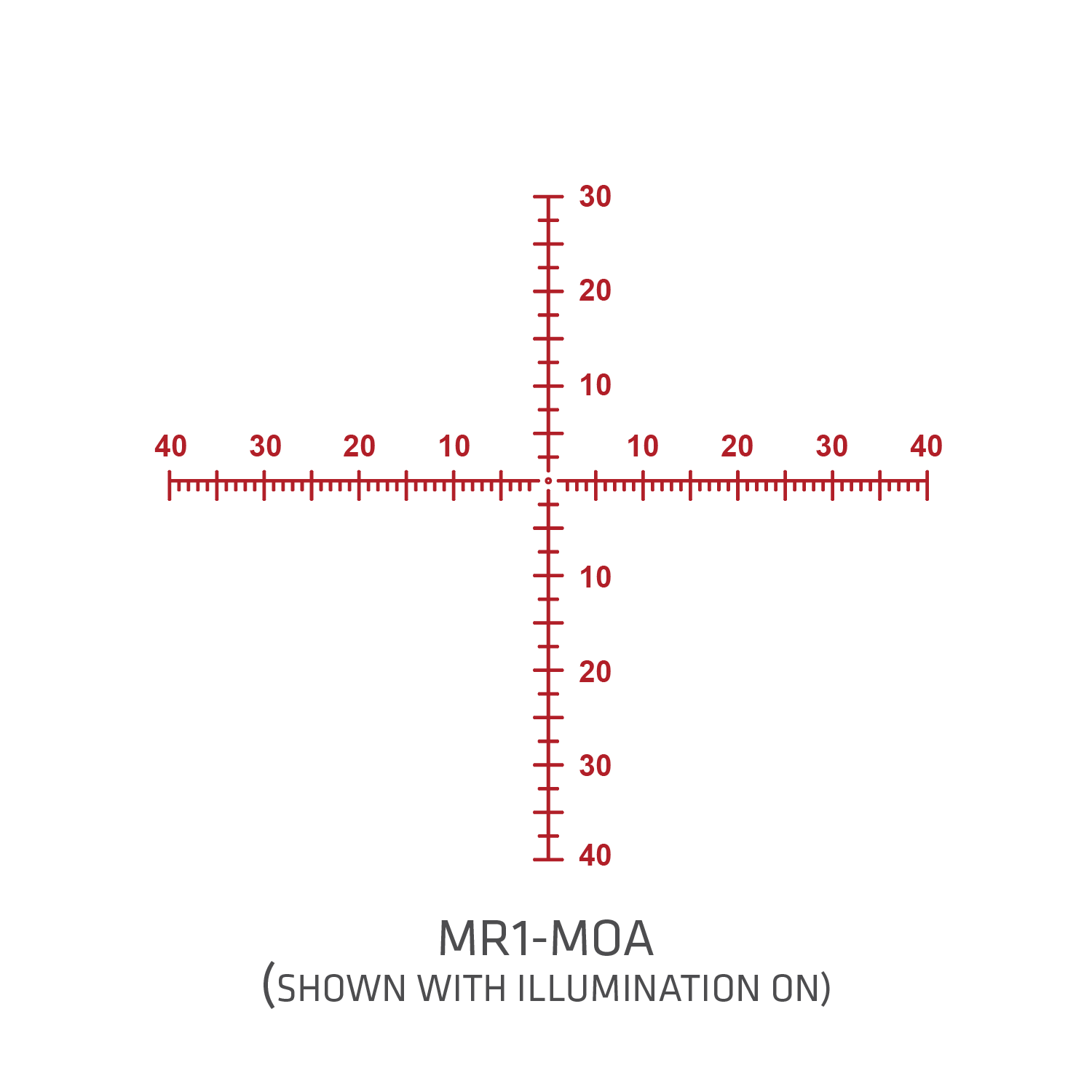 Crimson Trace reticle