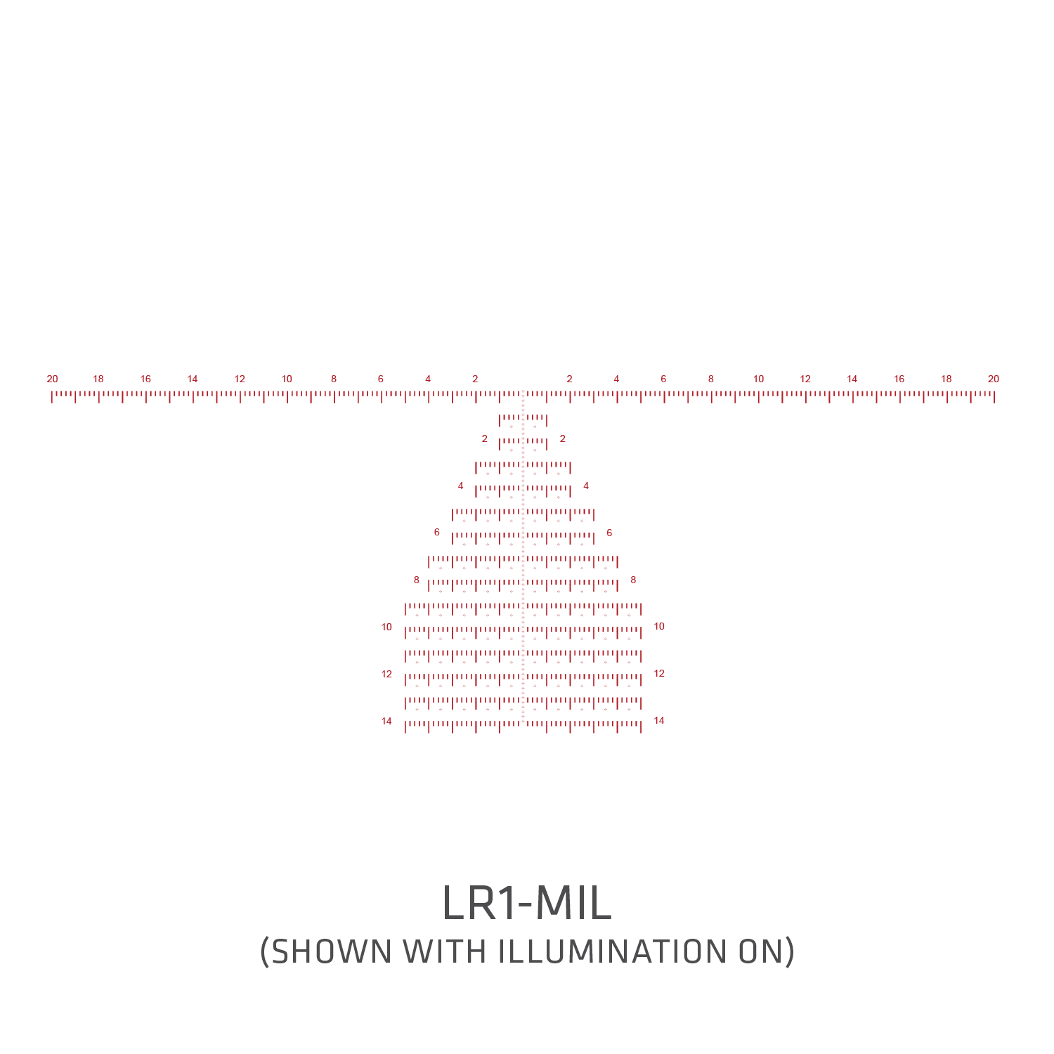Crimson Trace Crimson Trace 5-Series Tactical 3-24×56 FFP LR1-MIL reticle reticle
