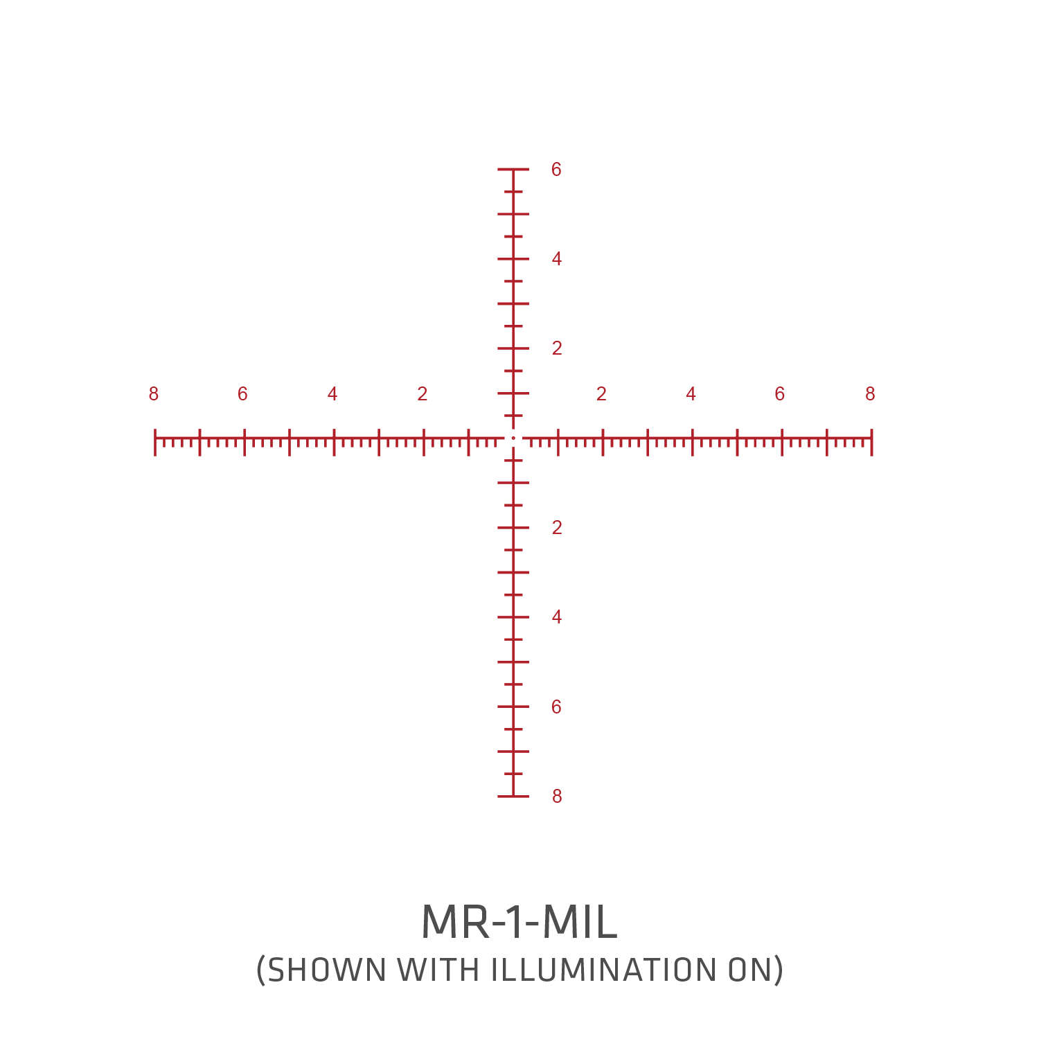 Crimson Trace Crimson Trace 3-Series Tactical 5-25×56 FFP MR1-MIL reticle reticle
