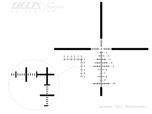 Delta Optical Delta Optical HFT reticle