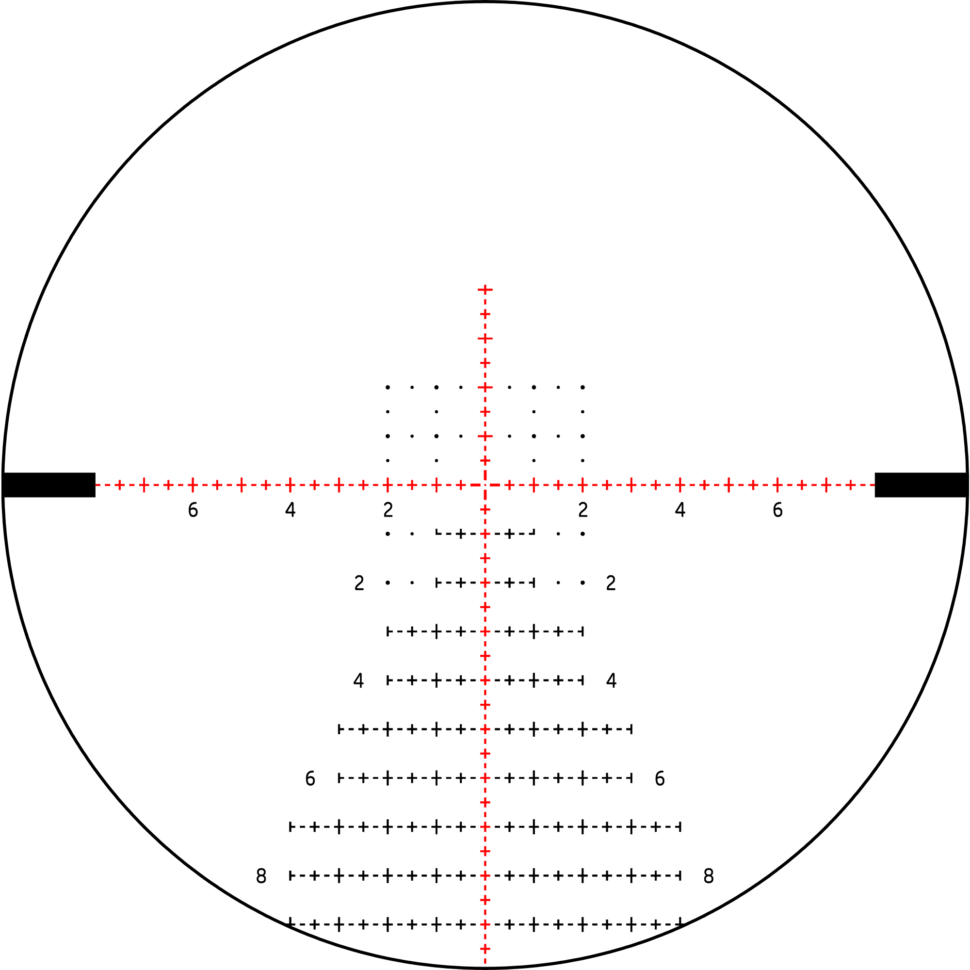 Delta Optical DPRC-1 reticle