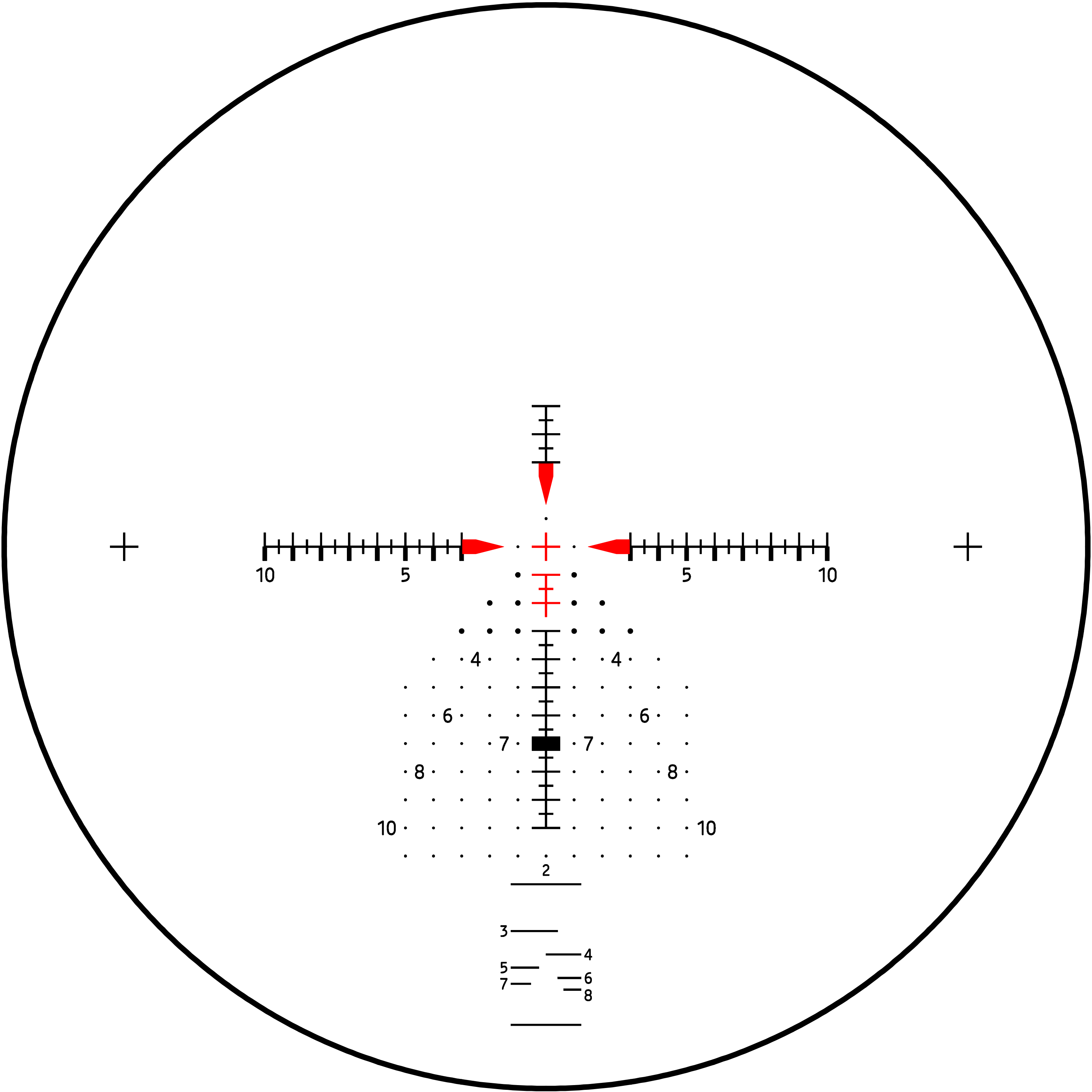 Delta Optical SDOG-1 reticle