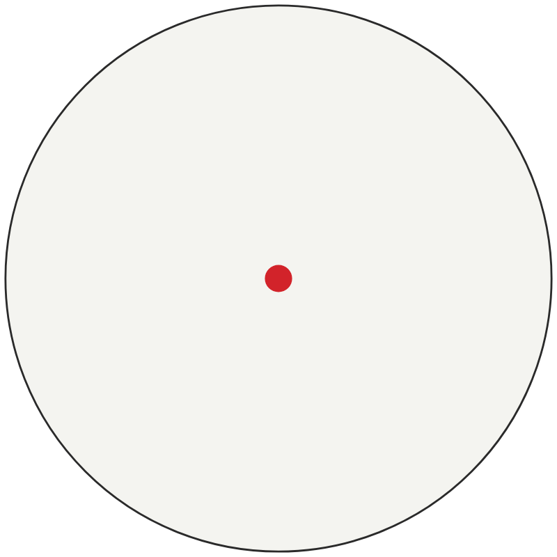 EOTech 3 MOA Dot reticle
