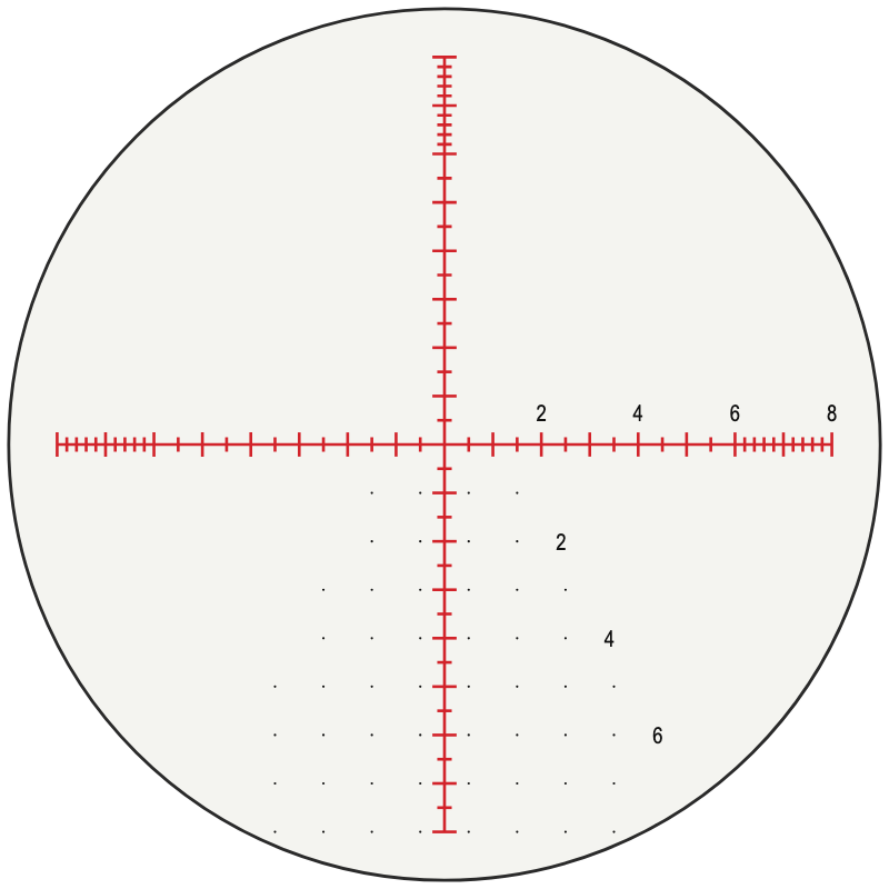 EOTech MD5 reticle