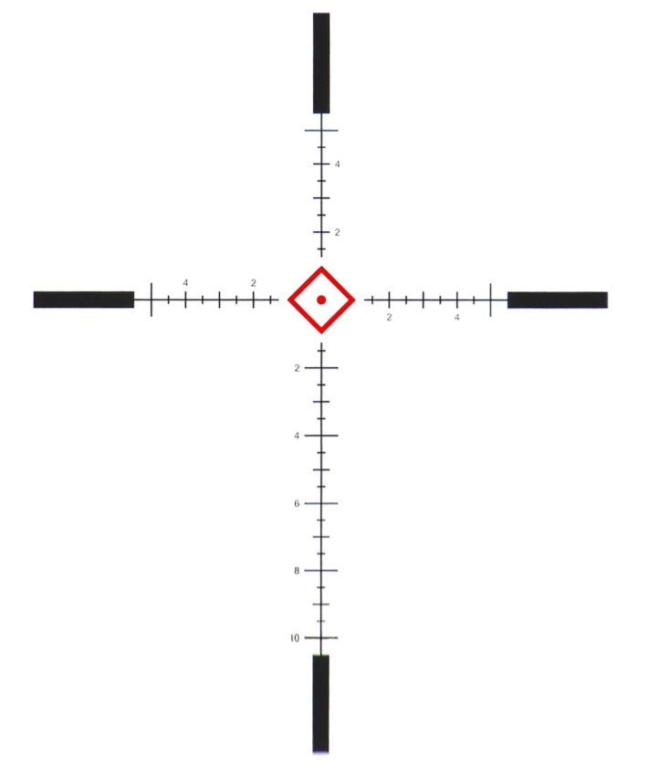 Falcon Falcon SFP B22i MilBox reticle