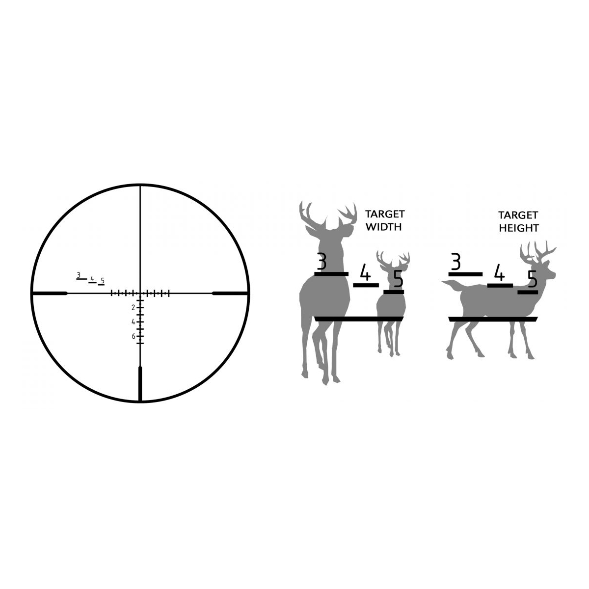 Geissele reticle
