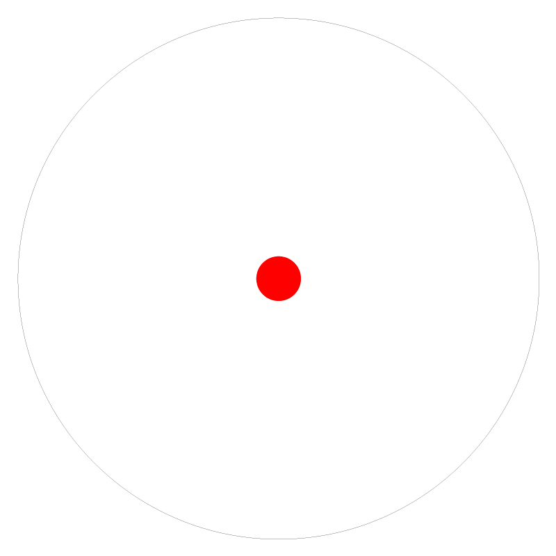 Generic 8 MOA Red Dot reticle