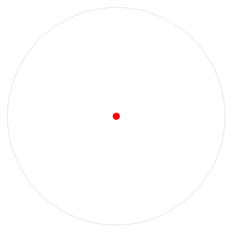 Generic 3 MOA Red Dot reticle