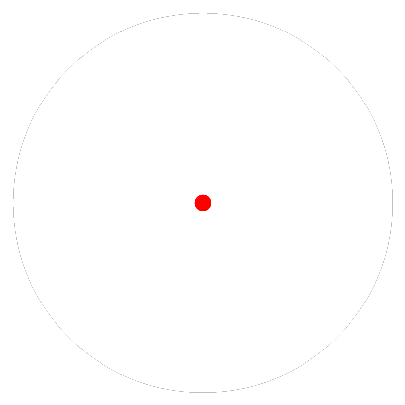 Generic 4 MOA Red Dot reticle