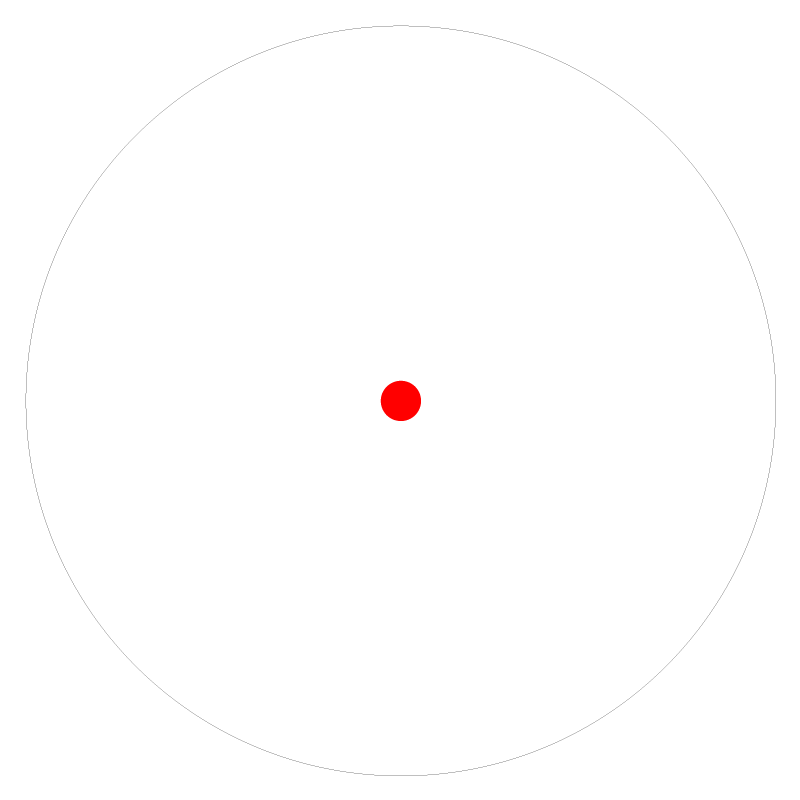 Generic 5 MOA Red Dot reticle