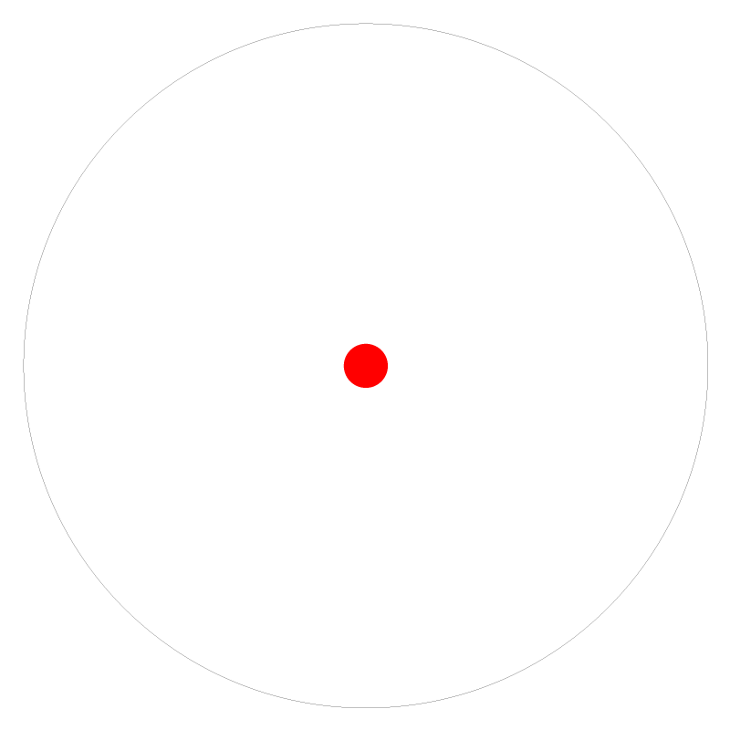 Generic 6 MOA Red Dot reticle