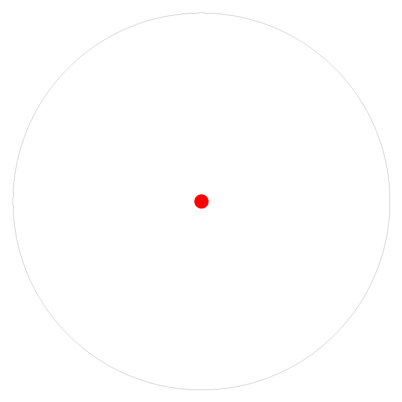 Generic 3.5 MOA Red Dot reticle
