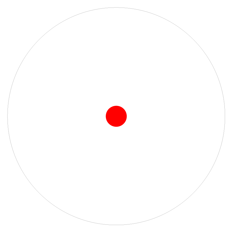 Generic 9 MOA Red Dot reticle