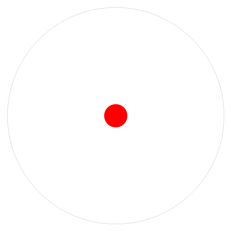 Generic 10 MOA Red Dot reticle