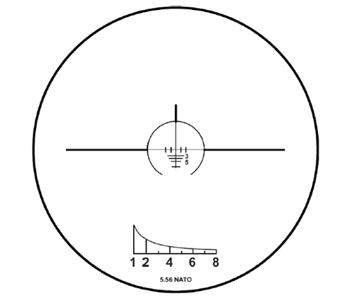 Hensoldt Hensoldt ZO 4×30 reticle reticle