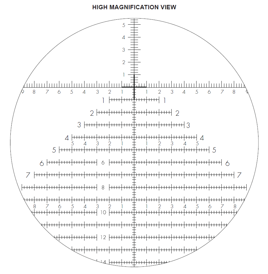 Hensoldt Horus MRAD H37 reticle