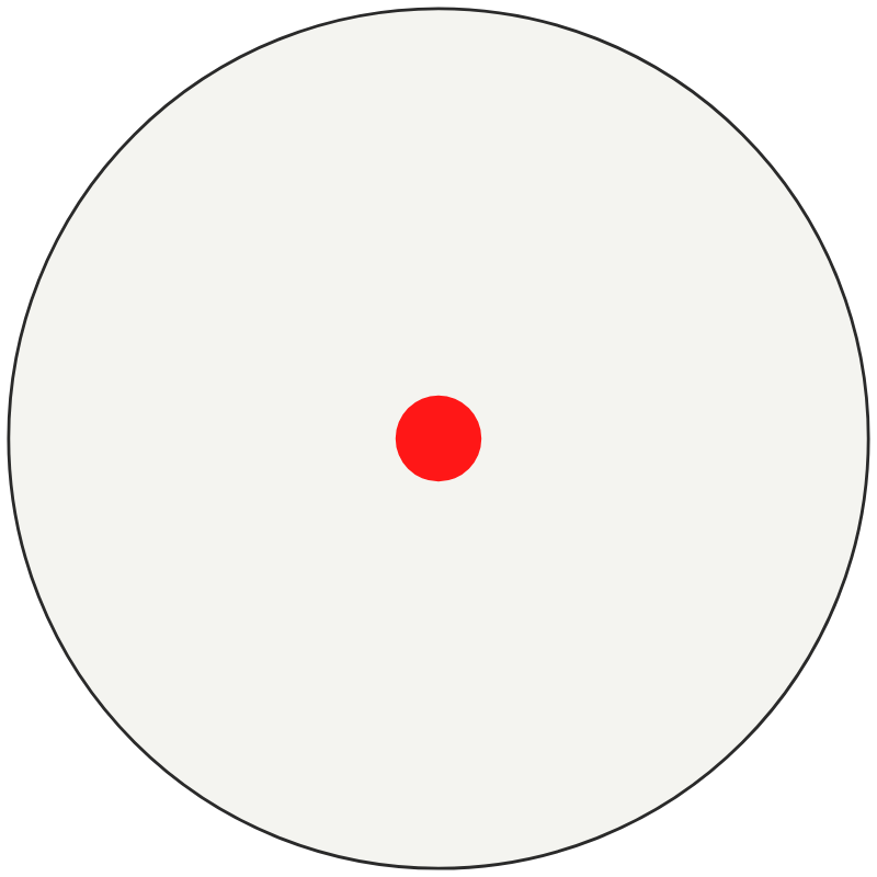 Holosun 6 MOA Dot reticle